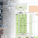 Why DMA Cards Are Essential for High-Performance Computing