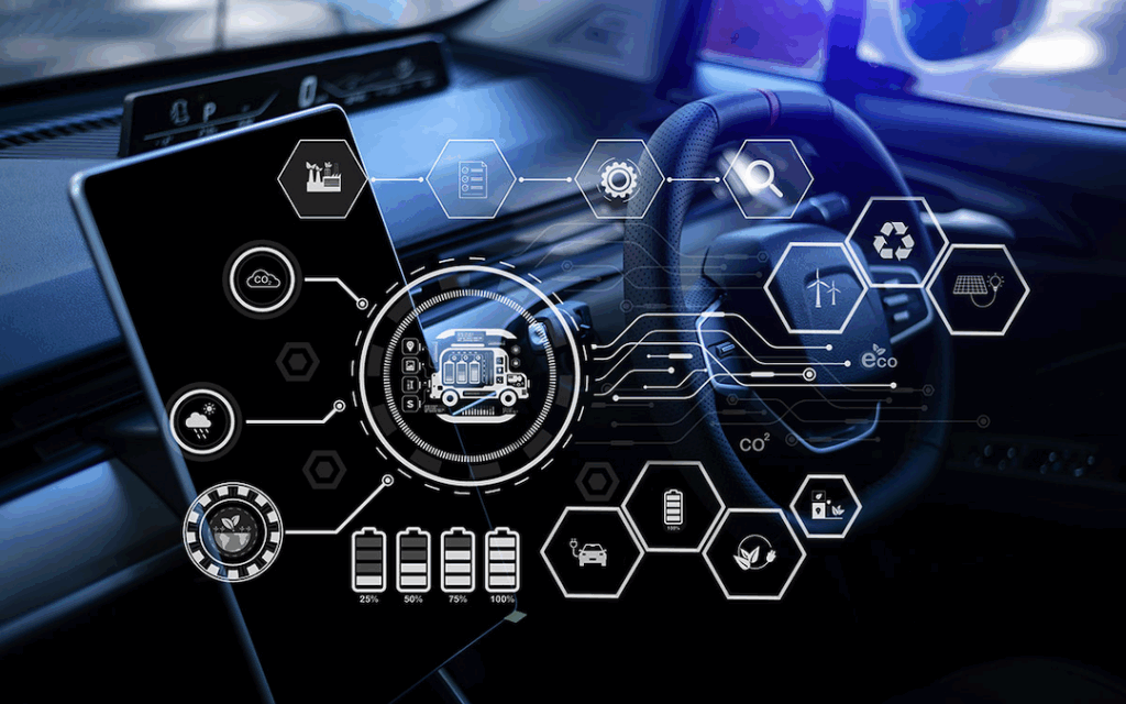 Automotive Software Development Services